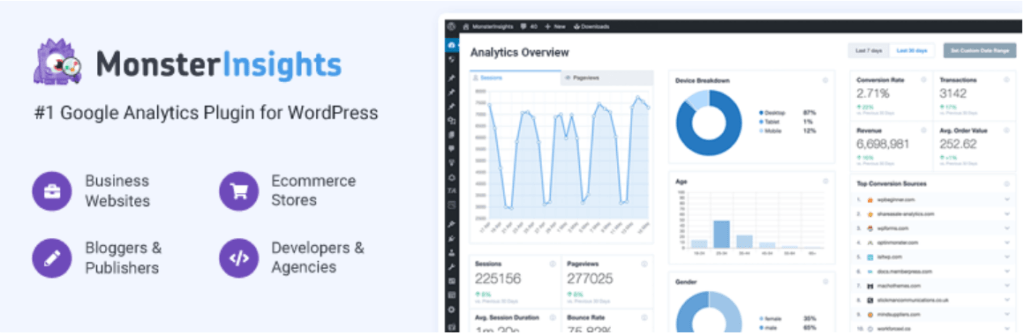 أهم إضافات ووردبريس 2024 اهم إضافات ووردبريس WordPress plugins لا يمكن الإستغناء عنها في موقعك